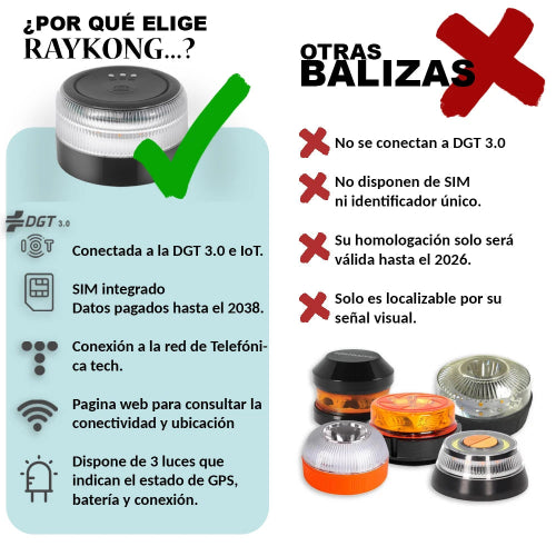 Baliza V16 Homologada DGT 3.0  | con 3 Indicadores Led Conexión