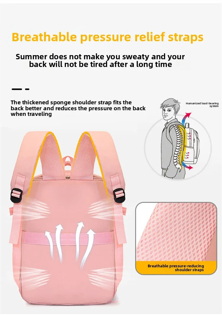 Mochila de viaje para embarque Easyjet, Wiz Air multifuncional