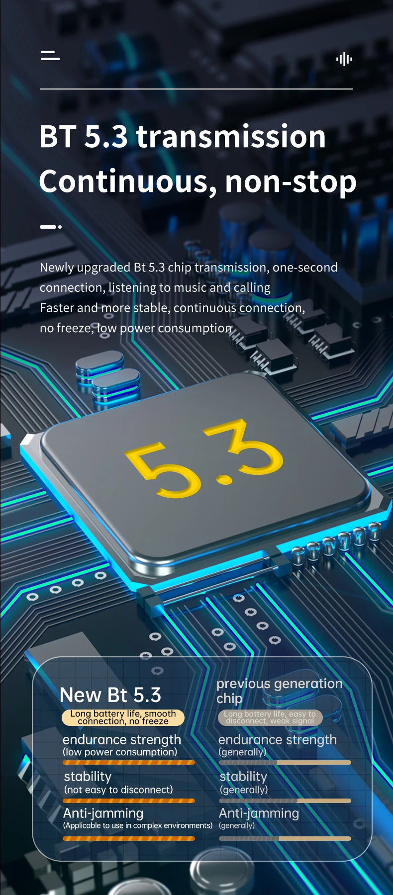 Clip de oreja auricular inalámbricos V5.3