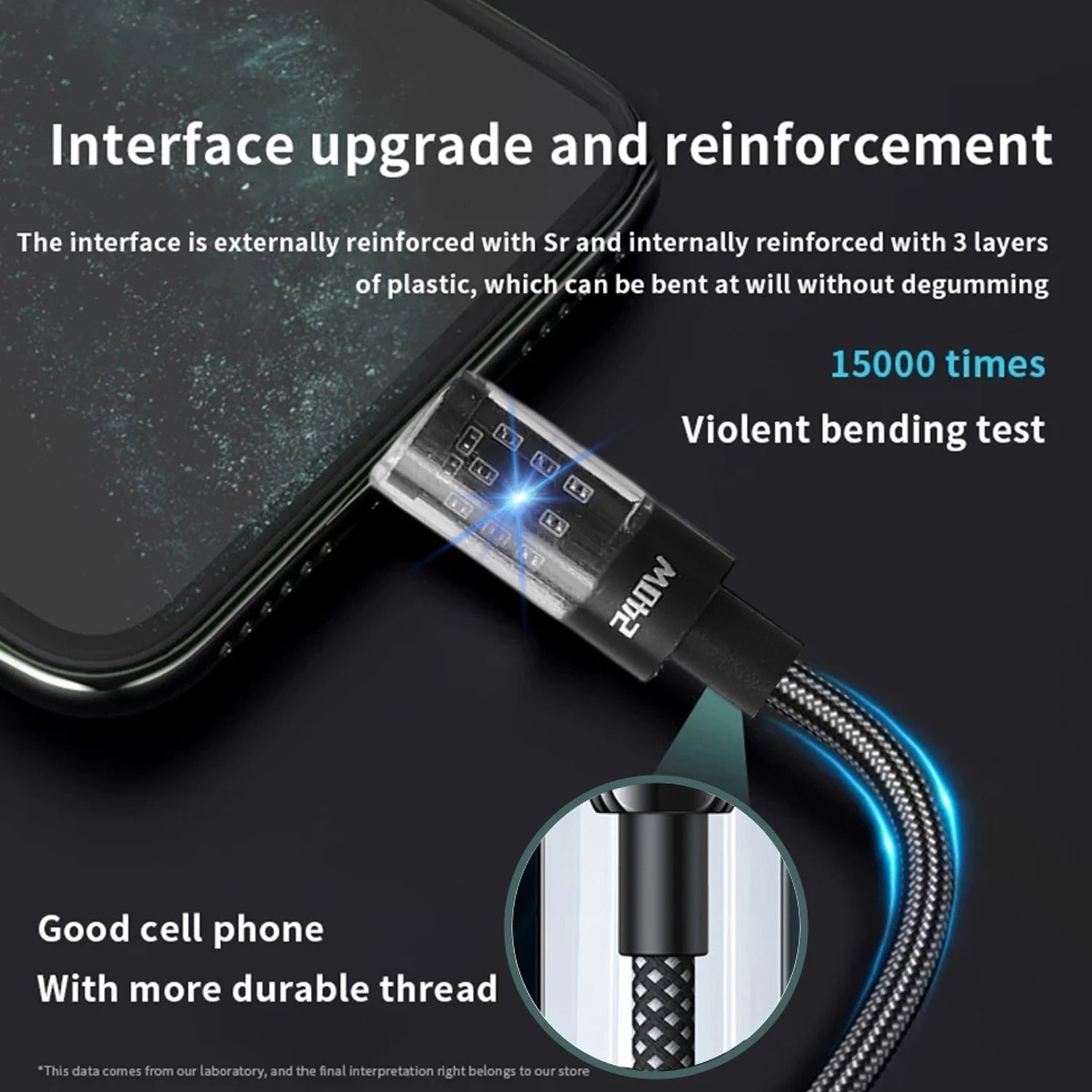 Cable de carga súper rápido USB tipo C de nailon de 240W